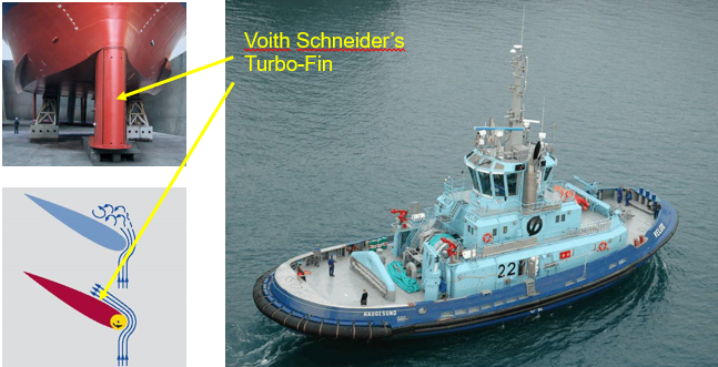 Voith Schneider at Port Revel